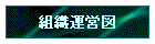 gD^c}